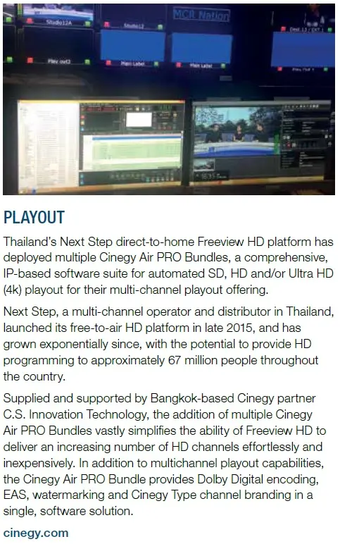 KitPlus Playout April